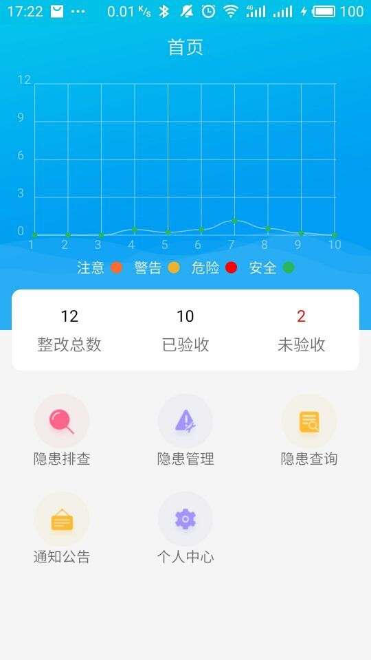 隐患排查治理截图2