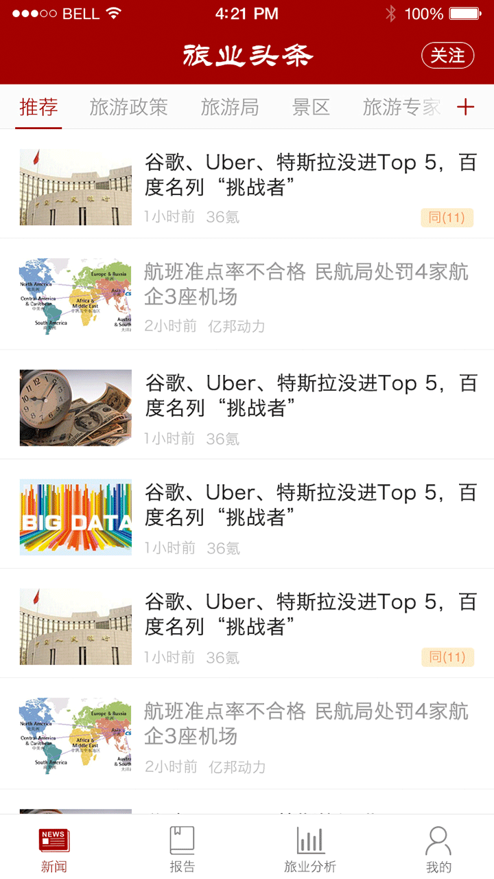 旅业头条截图2