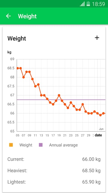 30天健身锻炼截图2