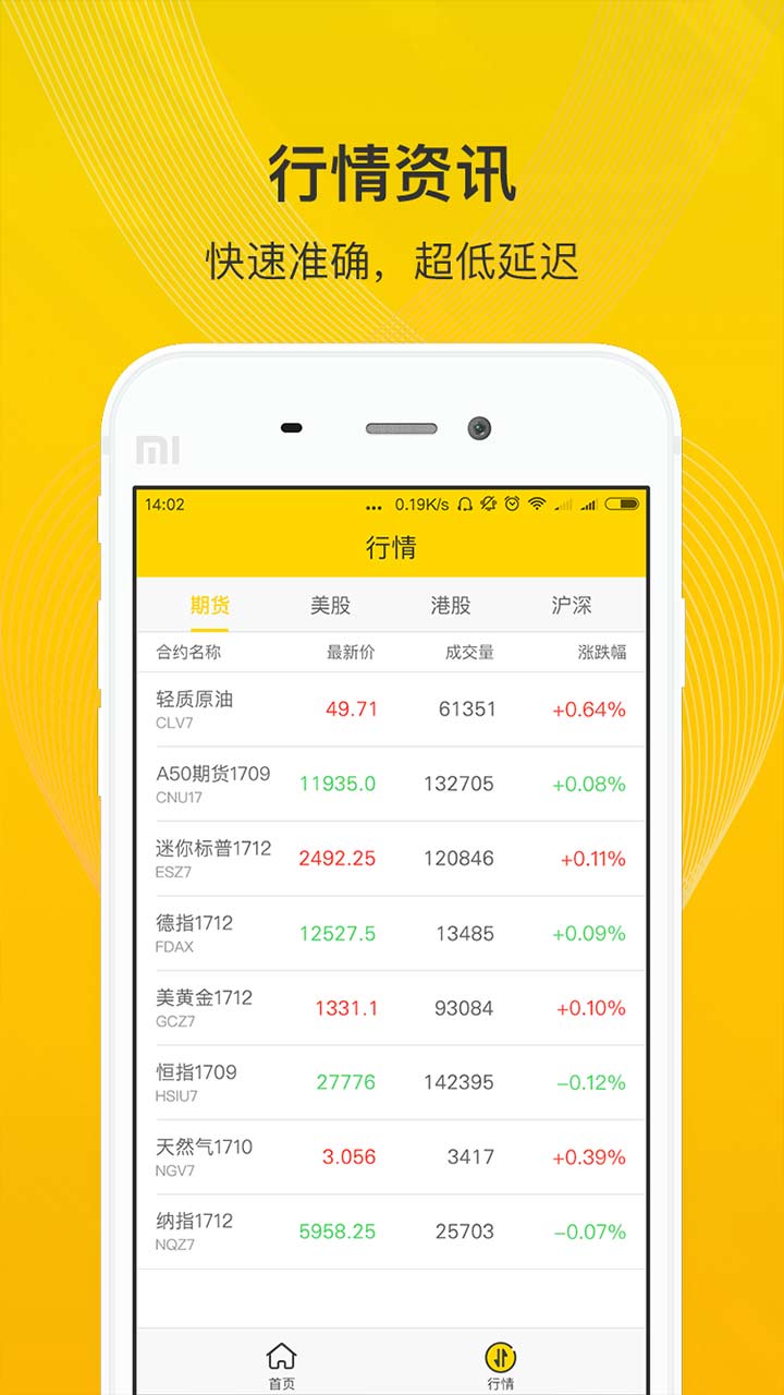 掌上期货截图2