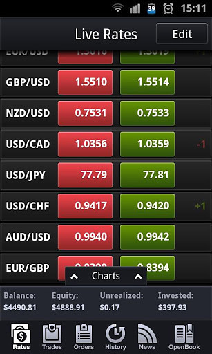 eToro Trader截图5