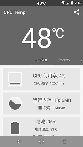 CPU温度截图1