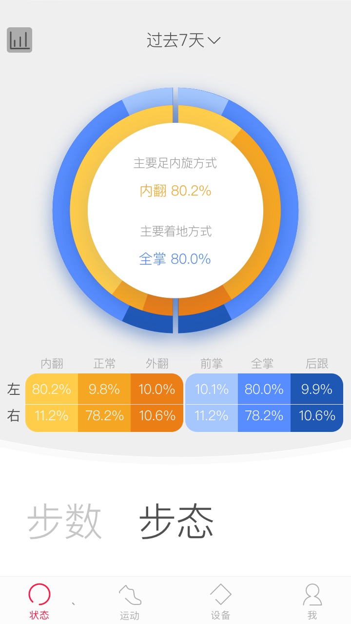 大象韵动截图2