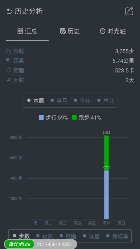 微计步Lite截图4
