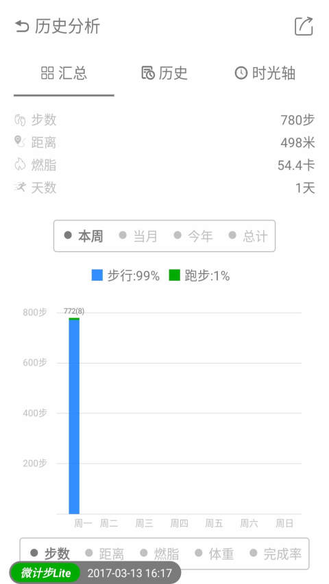 微计步Lite截图3