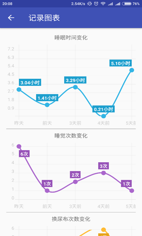 宝宝记录截图2