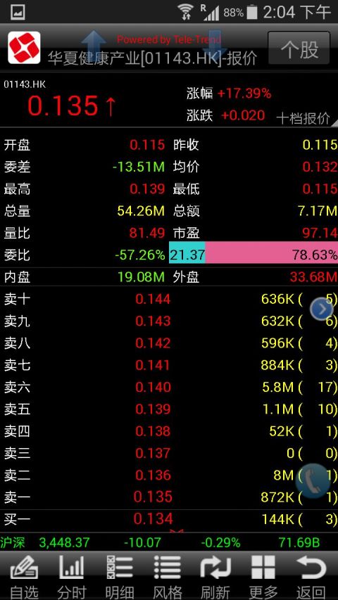 東方(香港)環球快車截图3