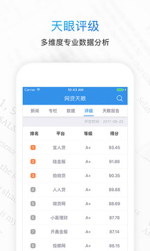 天眼查免费下载 110_a84b5f941f751d03405e6334ce3318a8_234x360.jpg