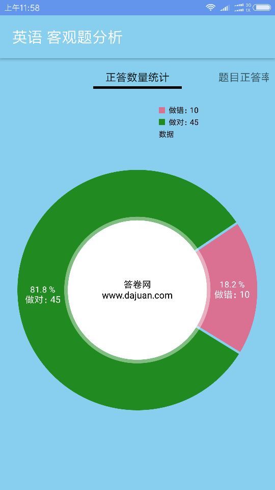 答卷网查分截图3