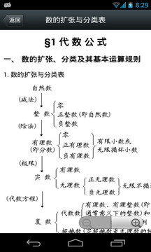 数学公式手册截图