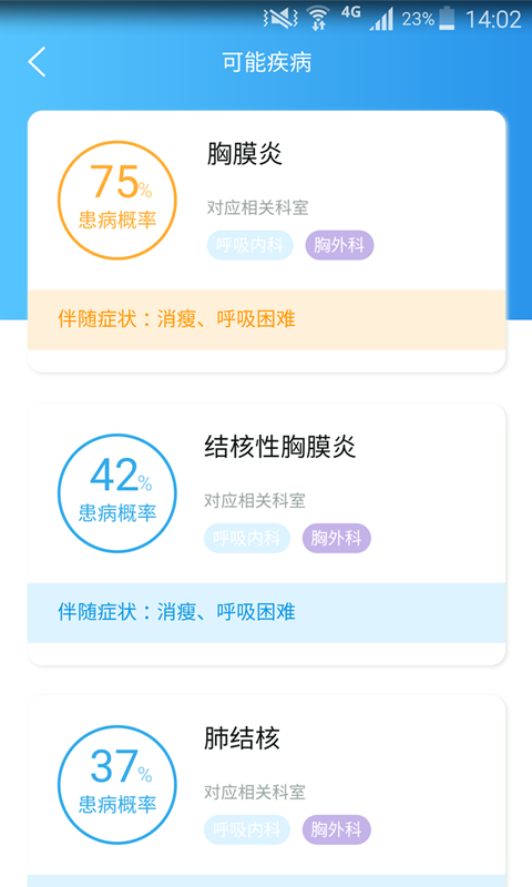 吉大二院截图4