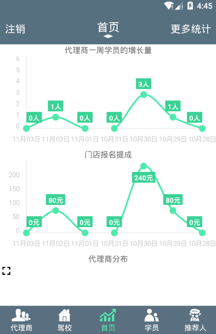 疆途代理商截图1