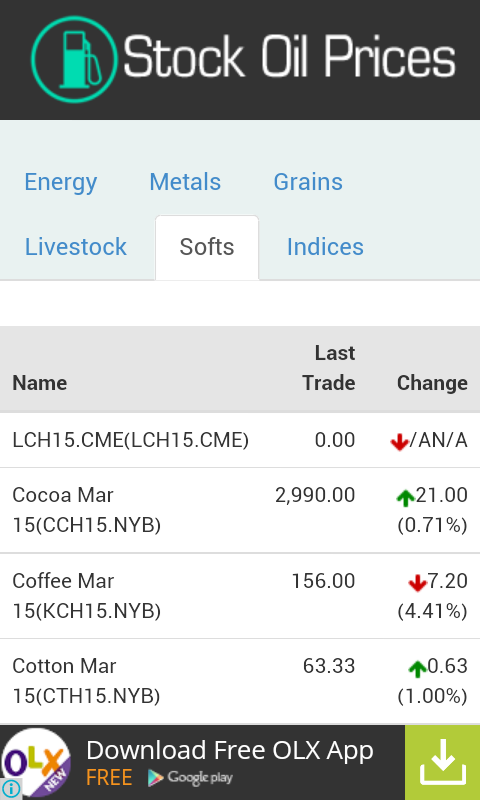 Oil Price截图2