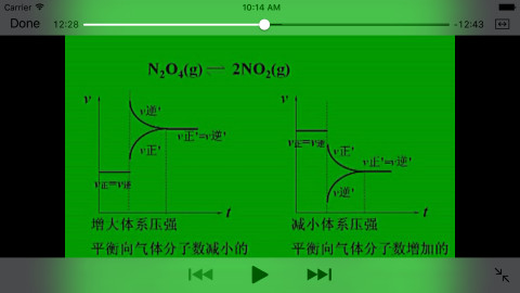 高二化学高考知识题库截图3