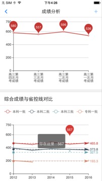 成绩分析大师截图