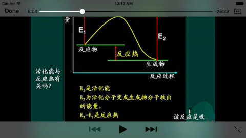 高二化学高考知识题库截图1