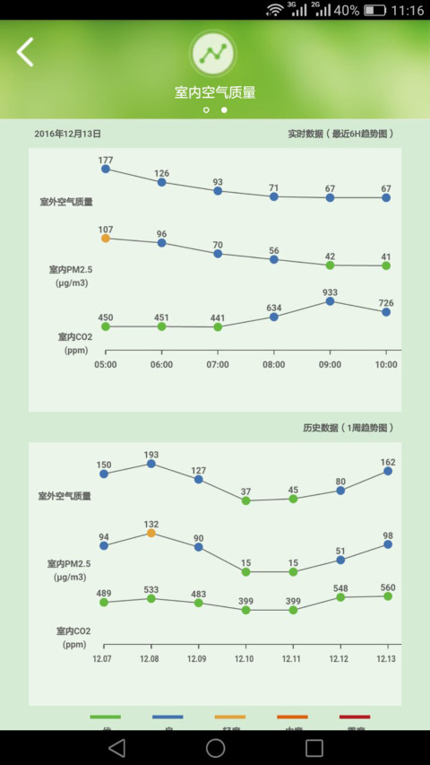 贝艾尔截图2