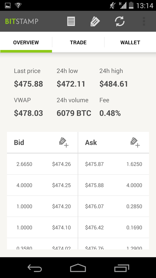 Bitstamp mobile截图4