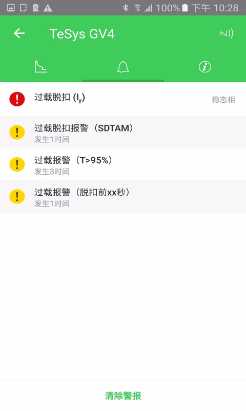 TeSys GV4截图5