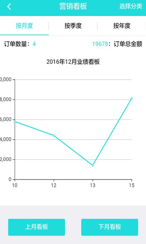 爱销宝截图1