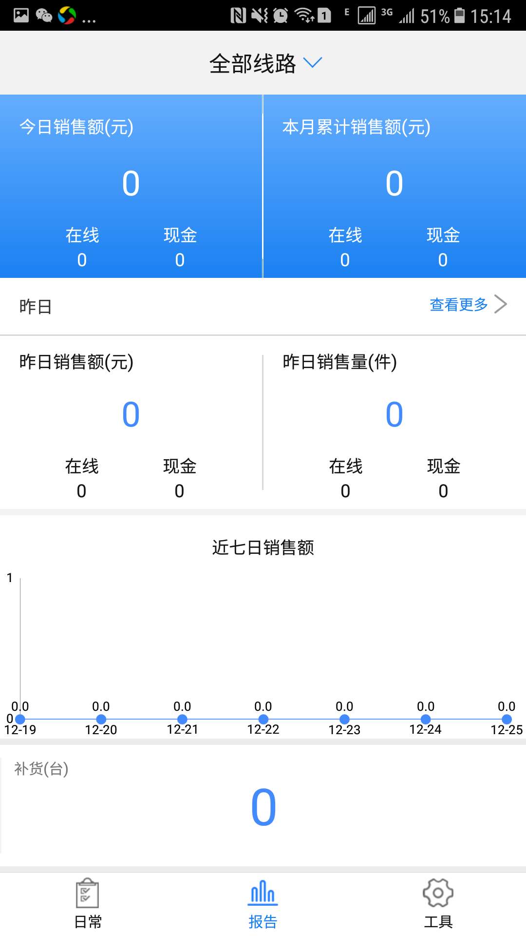 米克屋运营截图3