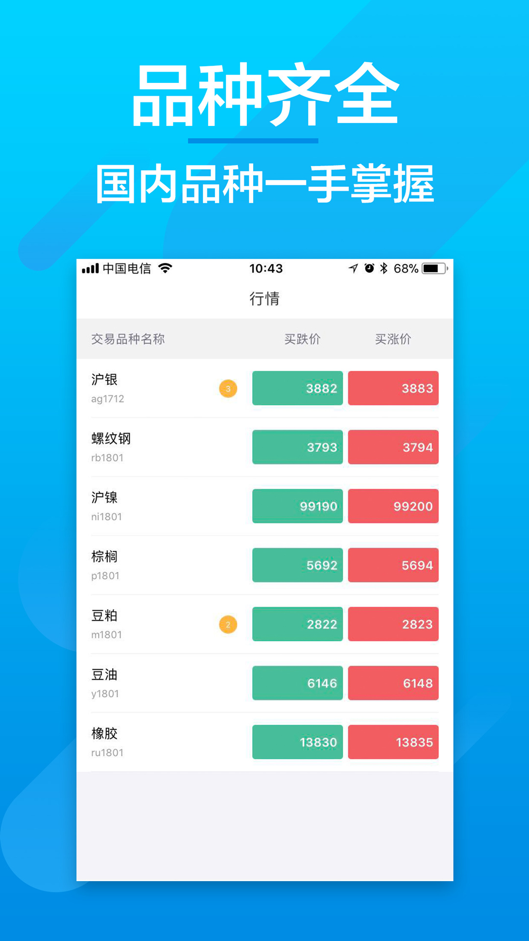 巨蚁财经截图3