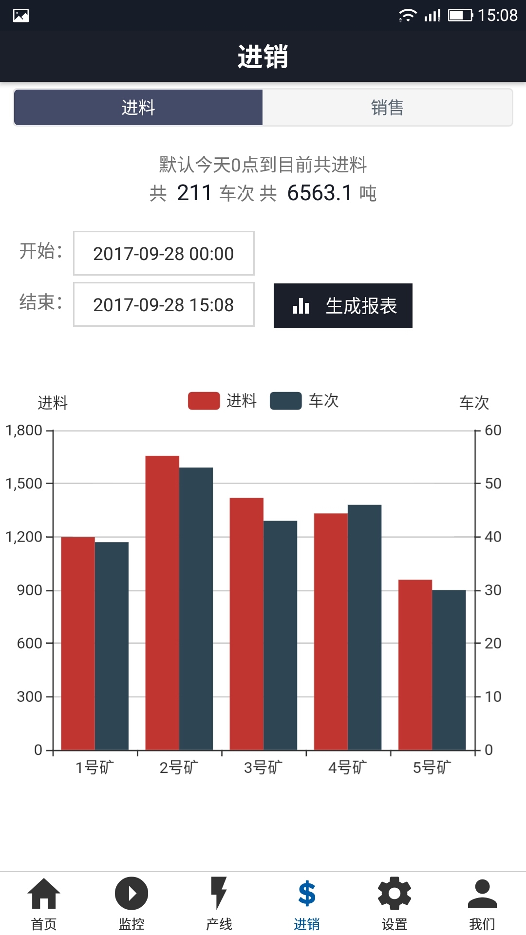 中誉鼎力截图4