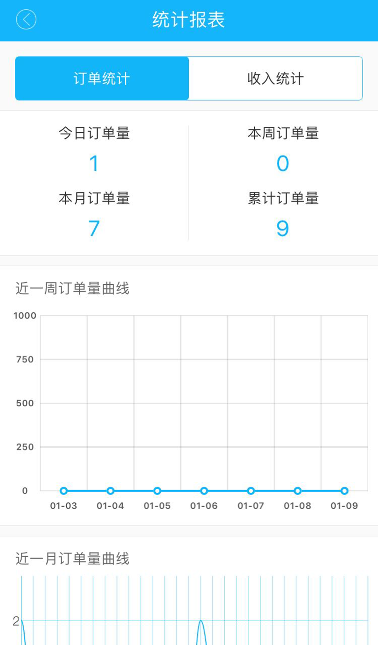 乐百家配送端截图4