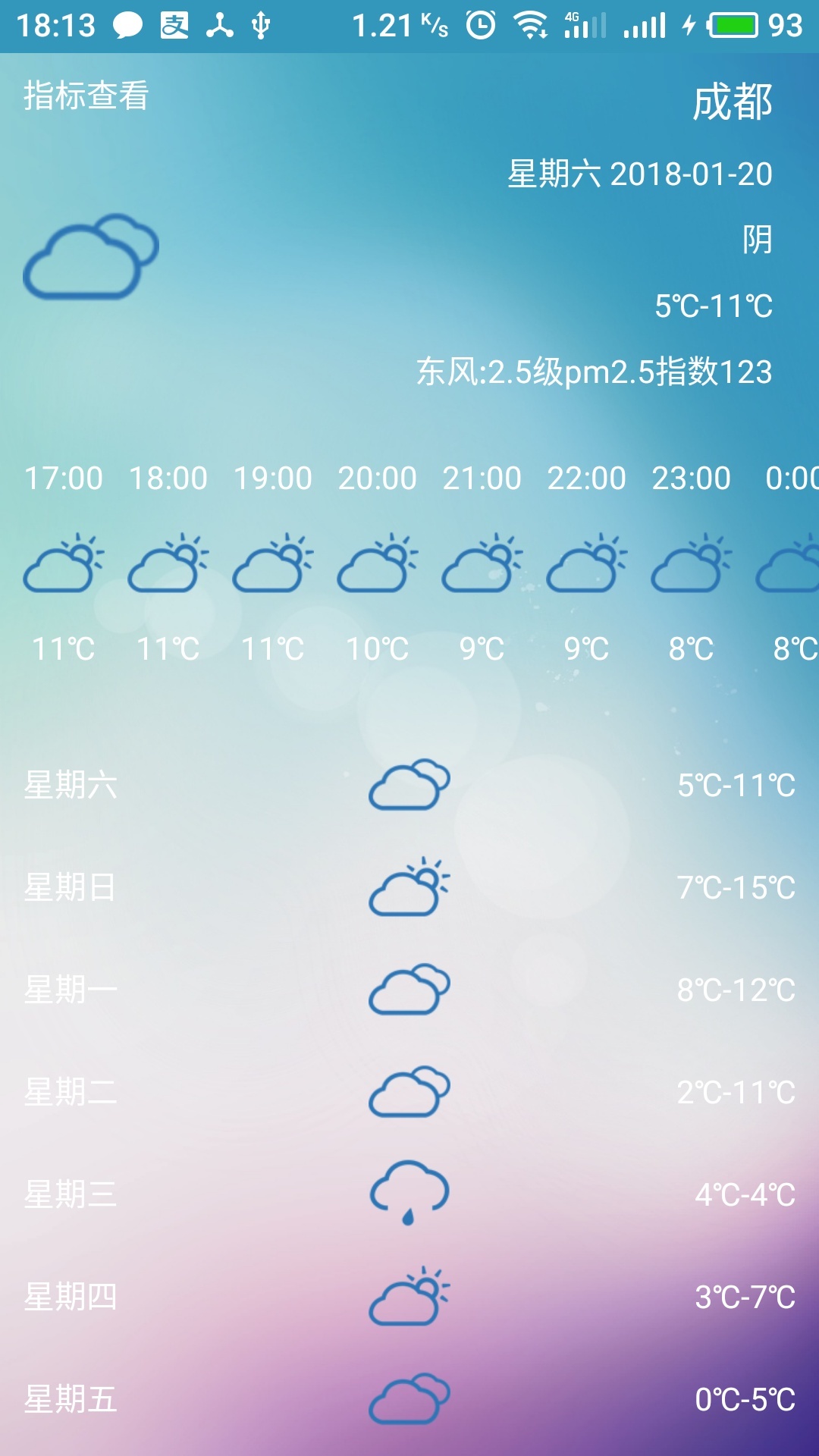 C77时时天气截图1