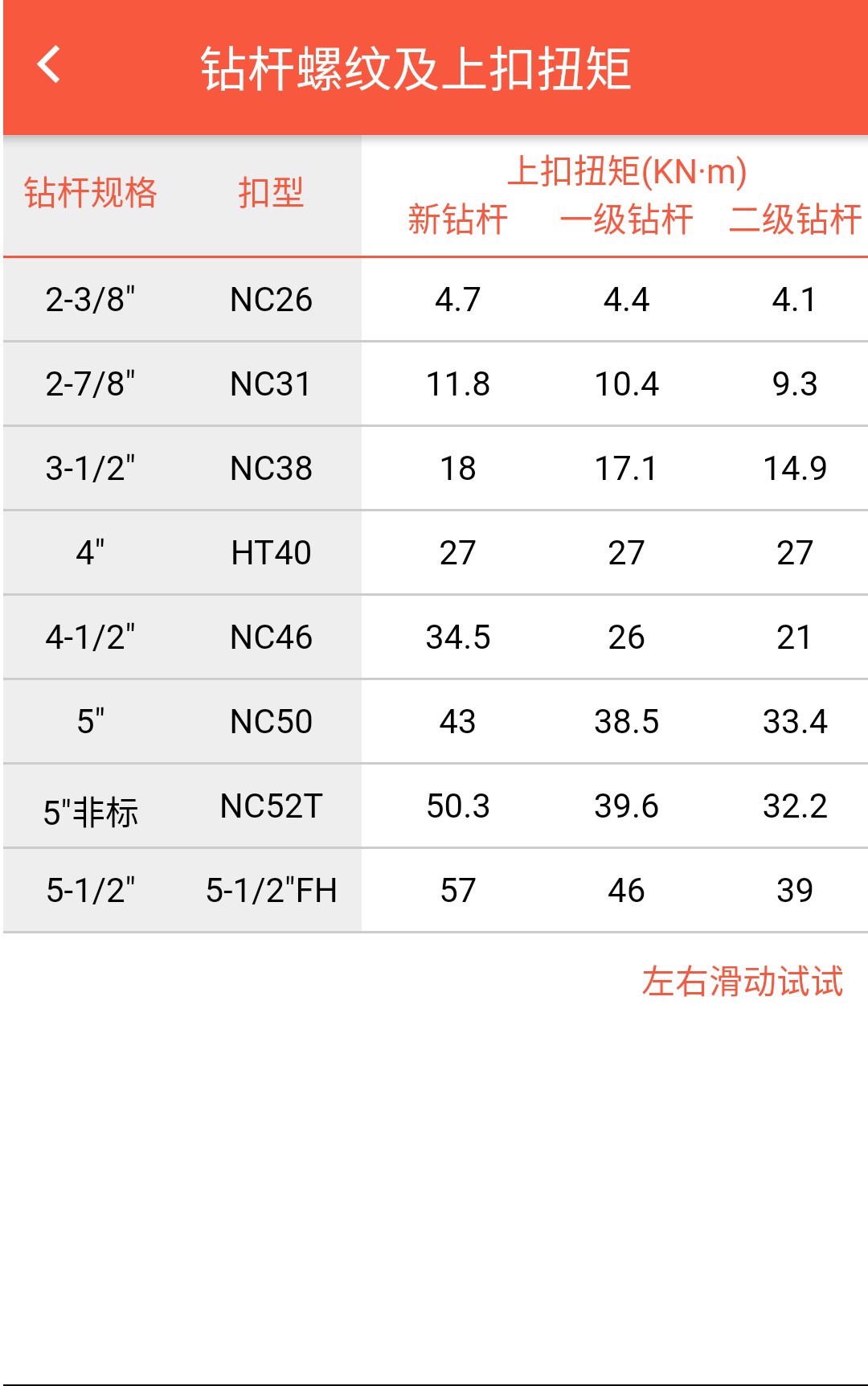 石油工程师截图3