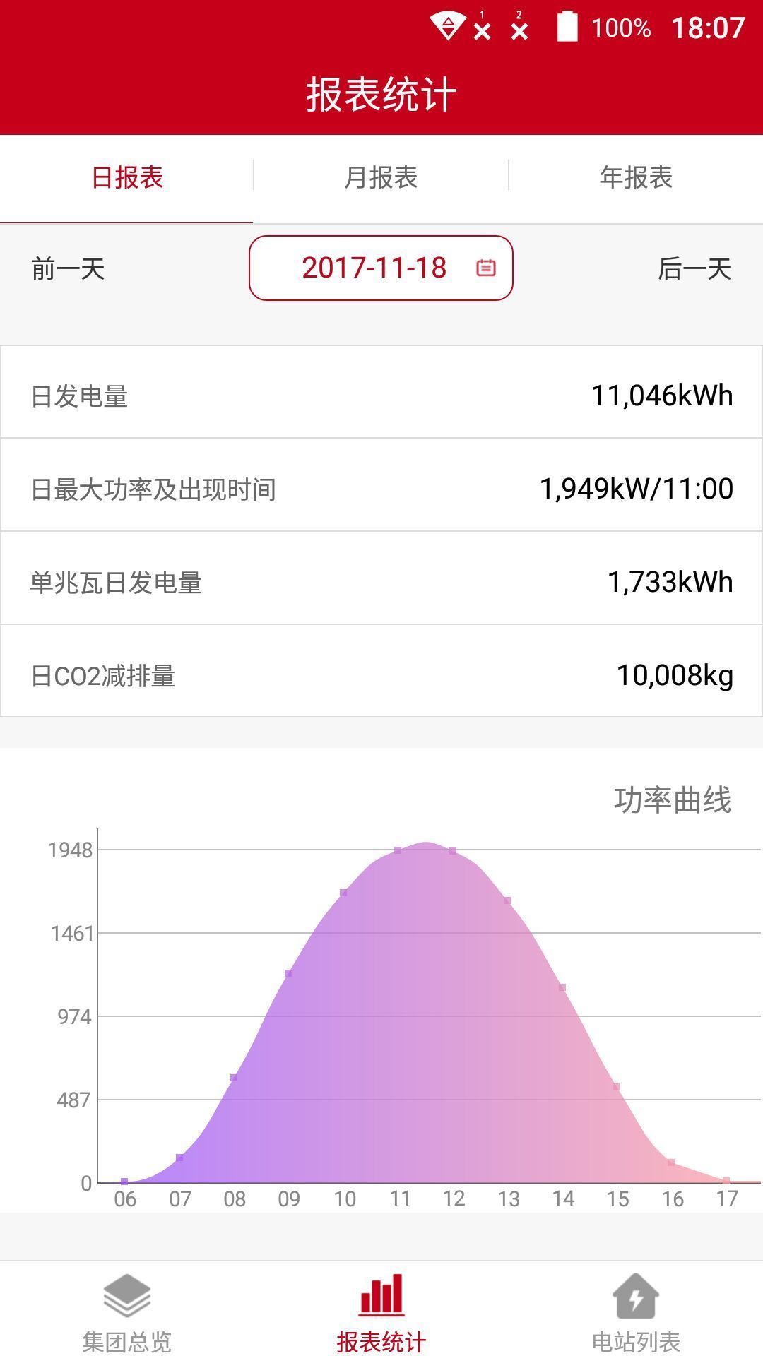 中车光伏电站截图3