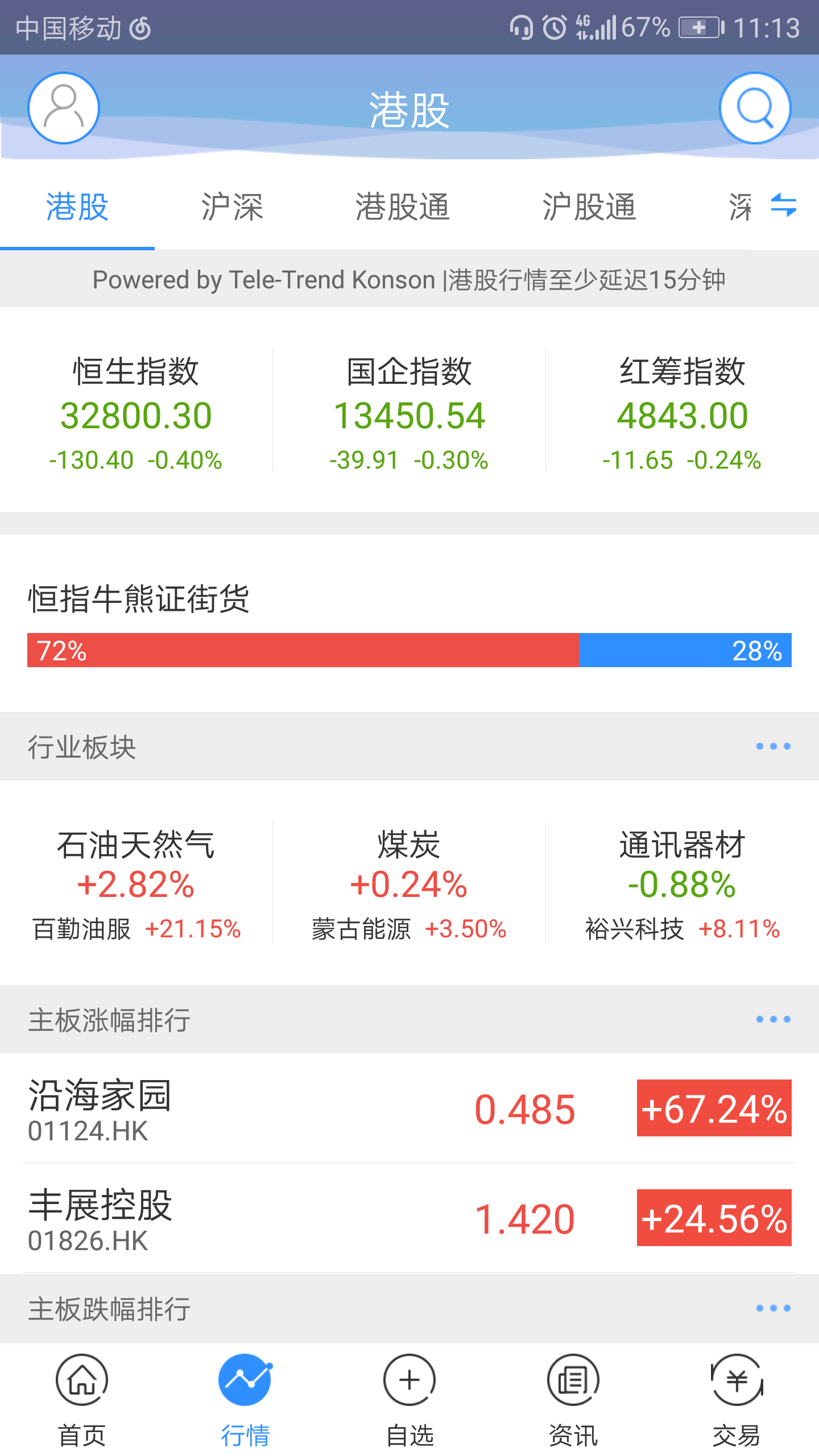 狮子交易宝截图3