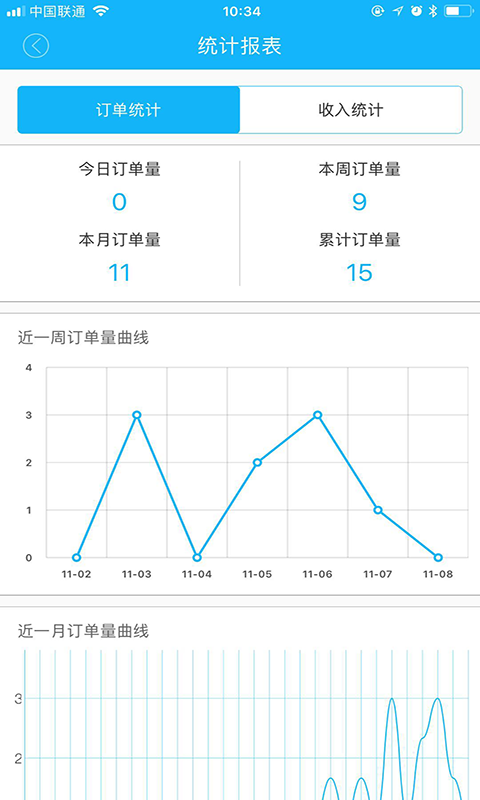 垫江乐购骑手截图4