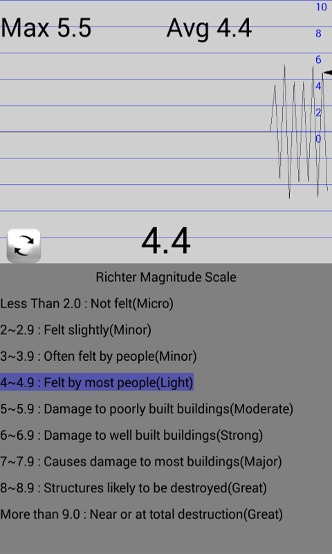地震仪 地震测量截图2