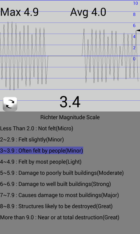 地震仪 地震测量截图3