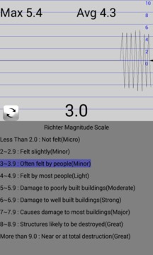 地震仪 地震测量截图