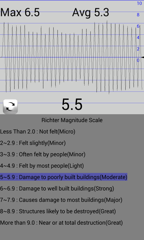地震仪 地震测量截图4