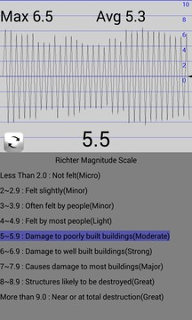 地震仪 地震测量截图