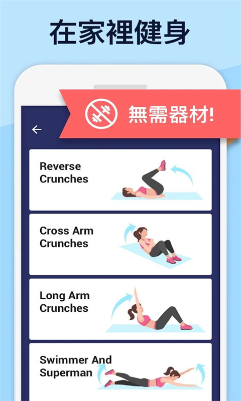 腹部锻炼截图1
