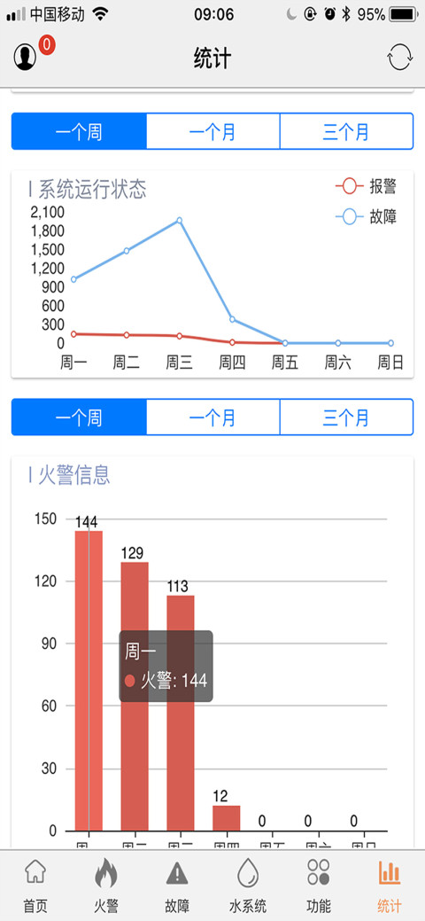 高新智慧消防截图3