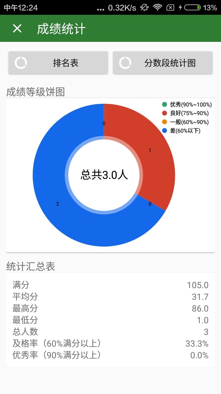 阅卷宝截图3