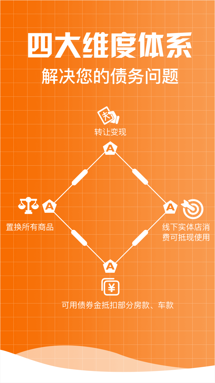 阳光易换城截图3