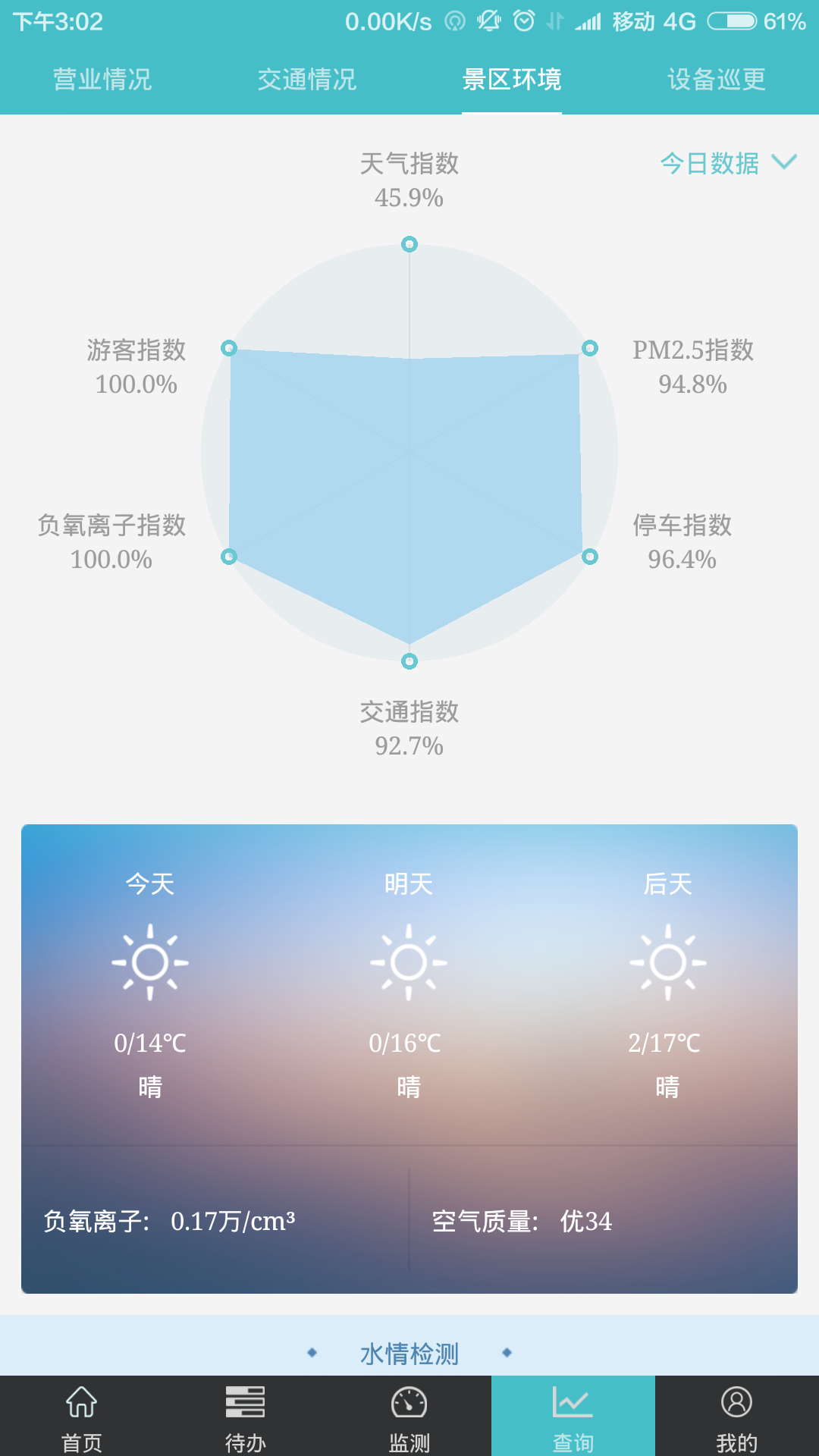 野三坡景管通截图3