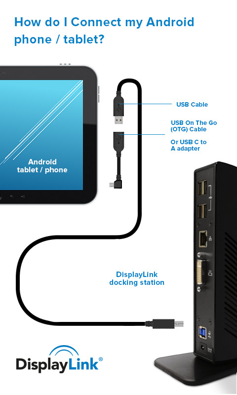 DisplayLink Presenter截图4