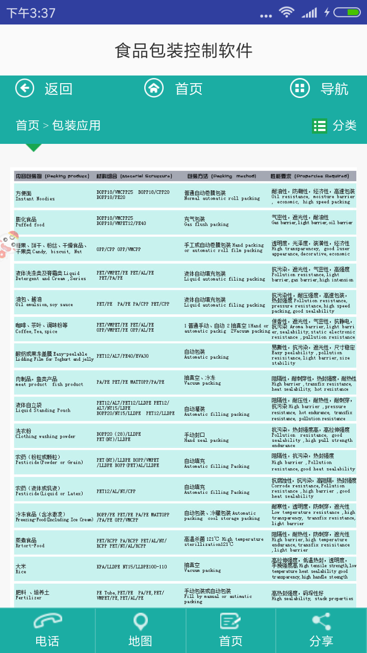 食品包装控制软件截图2