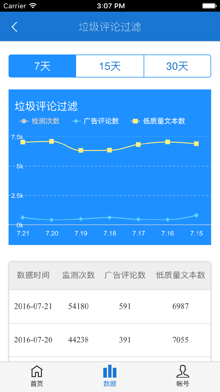 达观数据大师截图2