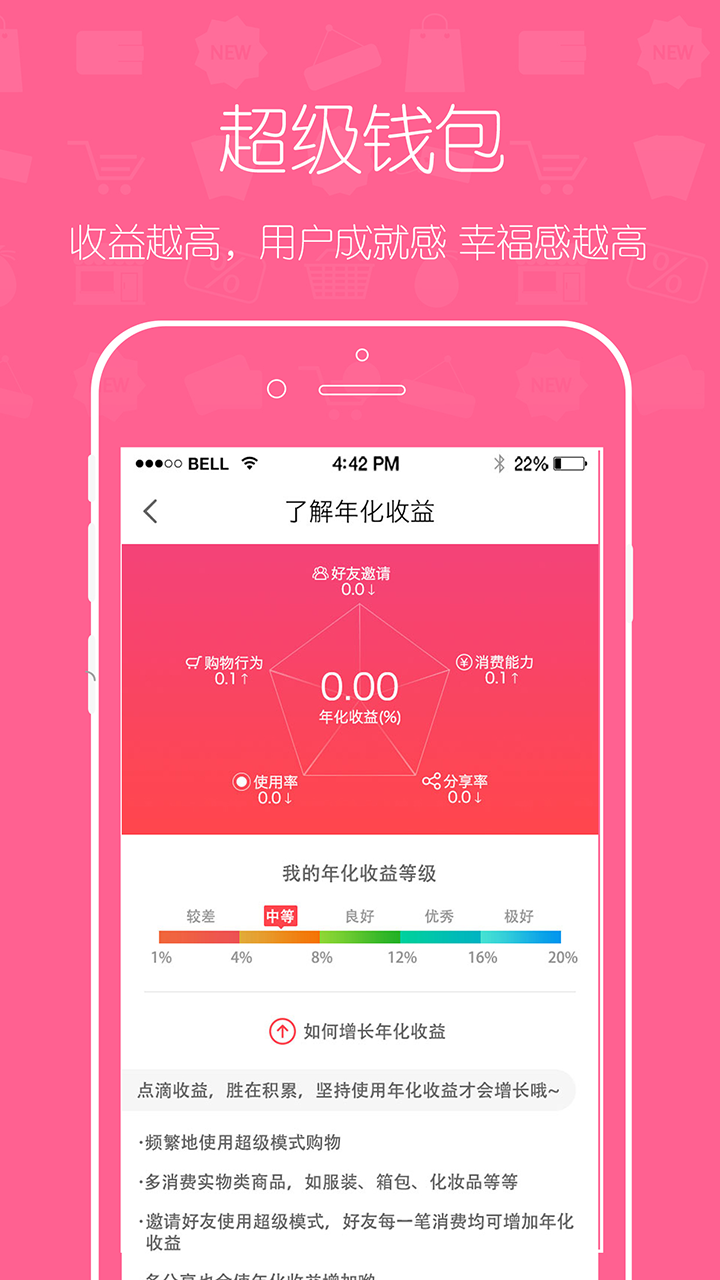 超级惠选截图2