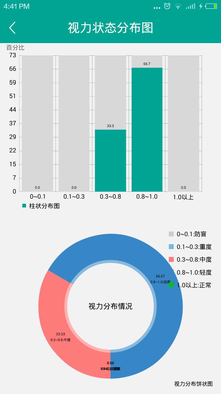 视力档案管理截图5