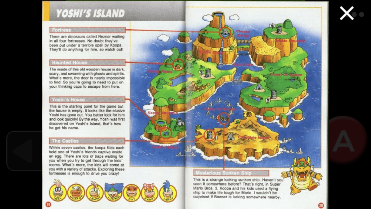 SNES Super Mari World - Story Board and Guide截图1