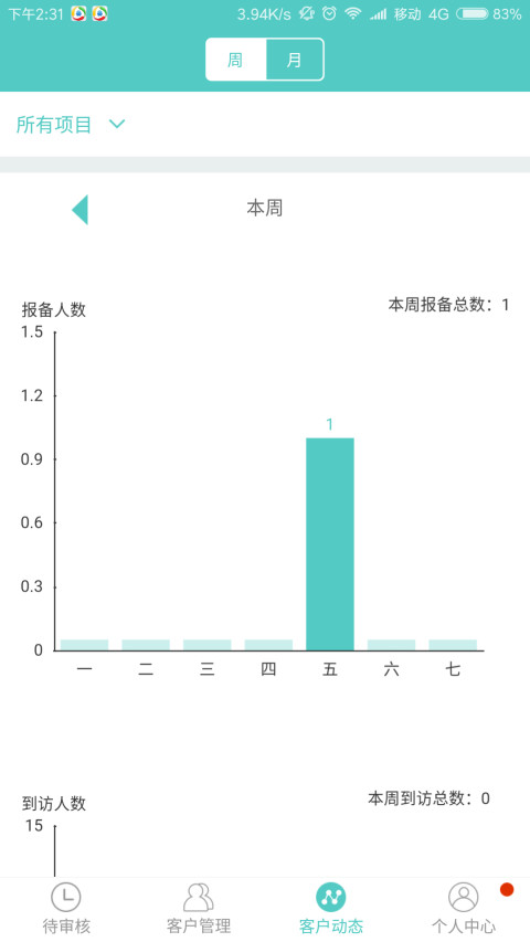 带客通驻场截图3